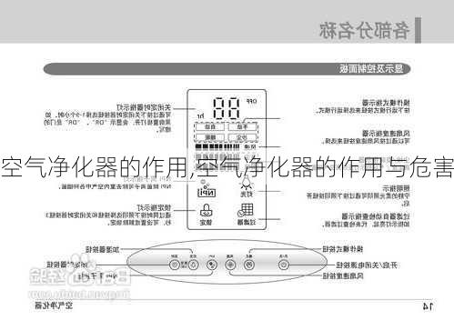 空气净化器的作用,空气净化器的作用与危害