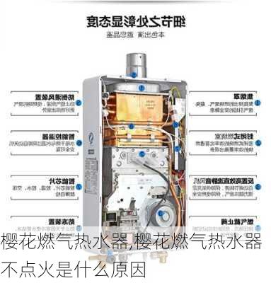 樱花燃气热水器,樱花燃气热水器不点火是什么原因