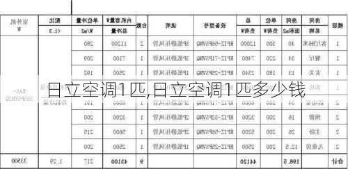 日立空调1匹,日立空调1匹多少钱