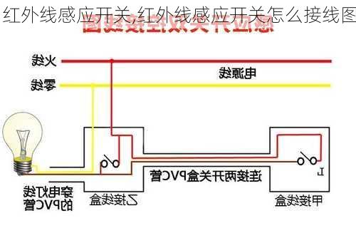 红外线感应开关,红外线感应开关怎么接线图