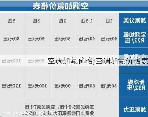 空调加氟价格,空调加氟价格表