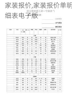 家装报价,家装报价单明细表电子版