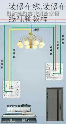 装修布线,装修布线视频教程