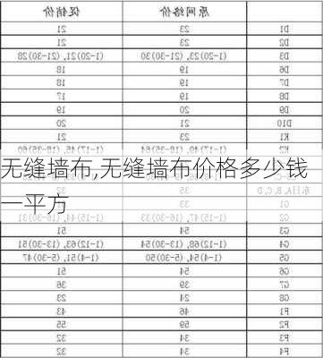 无缝墙布,无缝墙布价格多少钱一平方