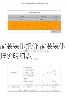 家装装修报价,家装装修报价明细表