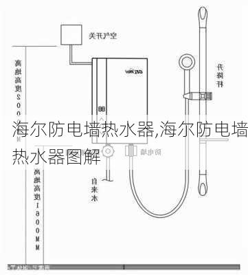 海尔防电墙热水器,海尔防电墙热水器图解