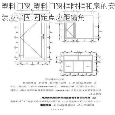 塑料门窗,塑料门窗框附框和扇的安装应牢固,固定点应距窗角