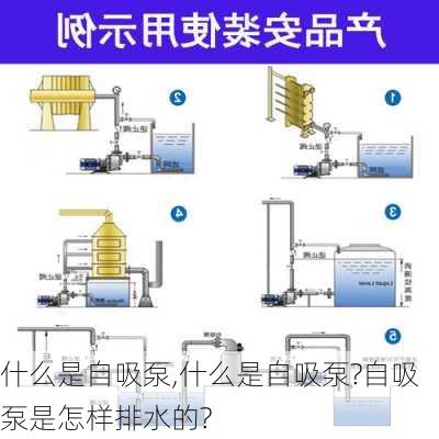 什么是自吸泵,什么是自吸泵?自吸泵是怎样排水的?