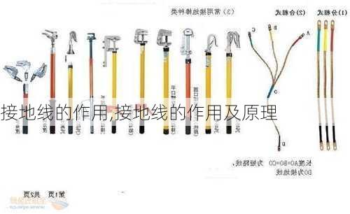 接地线的作用,接地线的作用及原理