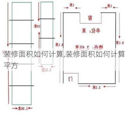 装修面积如何计算,装修面积如何计算平方