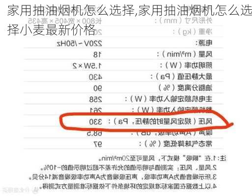 家用抽油烟机怎么选择,家用抽油烟机怎么选择小麦最新价格