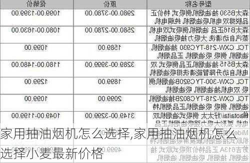 家用抽油烟机怎么选择,家用抽油烟机怎么选择小麦最新价格