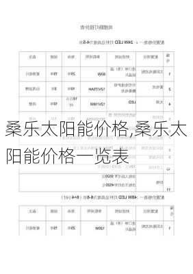 桑乐太阳能价格,桑乐太阳能价格一览表