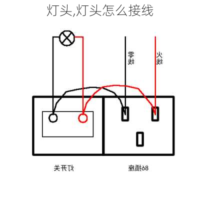 灯头,灯头怎么接线