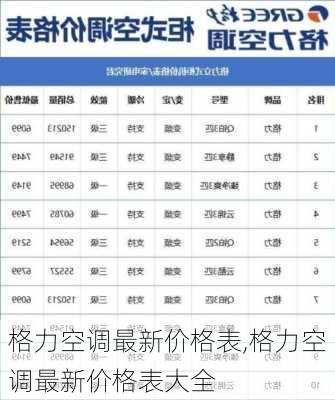 格力空调最新价格表,格力空调最新价格表大全