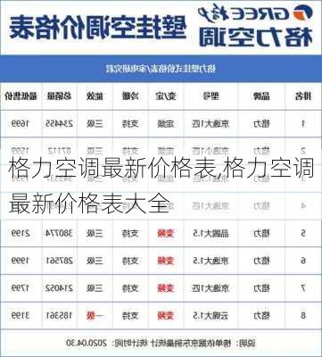 格力空调最新价格表,格力空调最新价格表大全