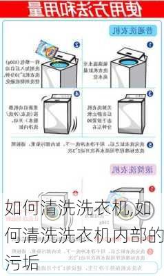 如何清洗洗衣机,如何清洗洗衣机内部的污垢