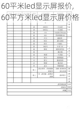 60平米led显示屏报价,60平方米led显示屏价格