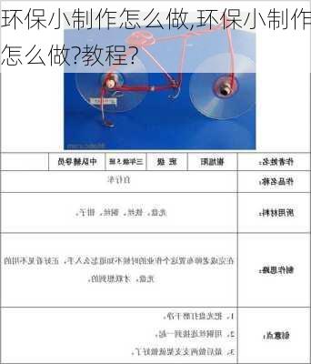 环保小制作怎么做,环保小制作怎么做?教程?