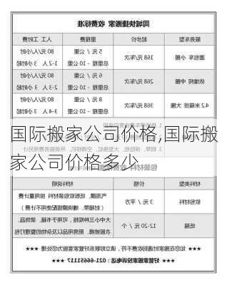 国际搬家公司价格,国际搬家公司价格多少