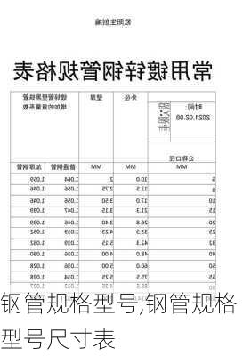 钢管规格型号,钢管规格型号尺寸表