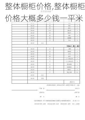 整体橱柜价格,整体橱柜价格大概多少钱一平米