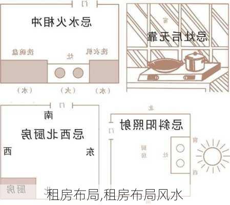 租房布局,租房布局风水