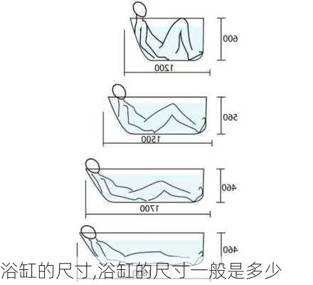 浴缸的尺寸,浴缸的尺寸一般是多少