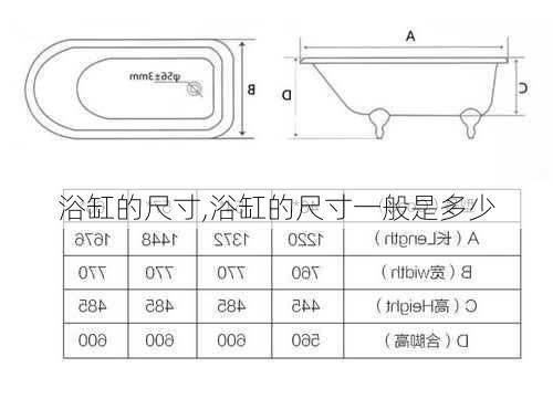 浴缸的尺寸,浴缸的尺寸一般是多少