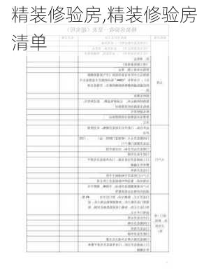 精装修验房,精装修验房清单