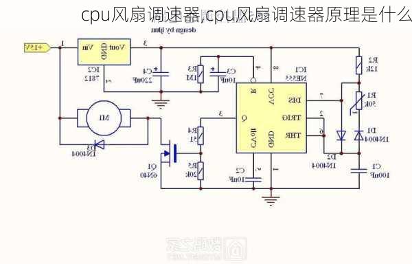 cpu风扇调速器,cpu风扇调速器原理是什么