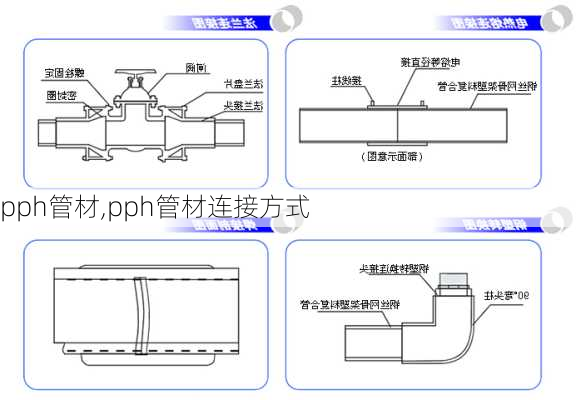 pph管材,pph管材连接方式