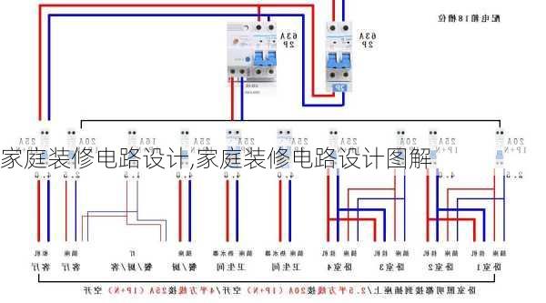 家庭装修电路设计,家庭装修电路设计图解