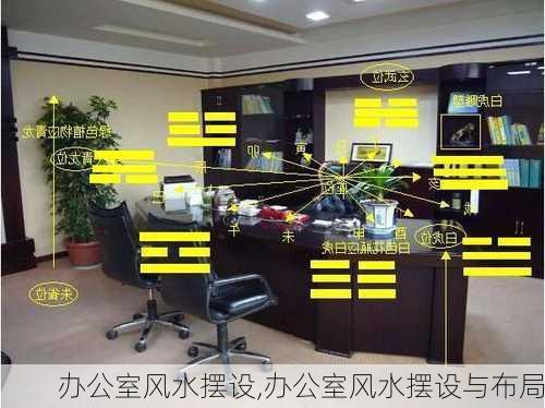 办公室风水摆设,办公室风水摆设与布局