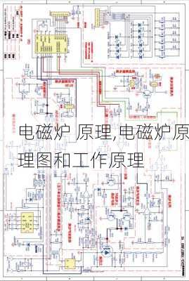 电磁炉 原理,电磁炉原理图和工作原理