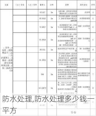 防水处理,防水处理多少钱一平方