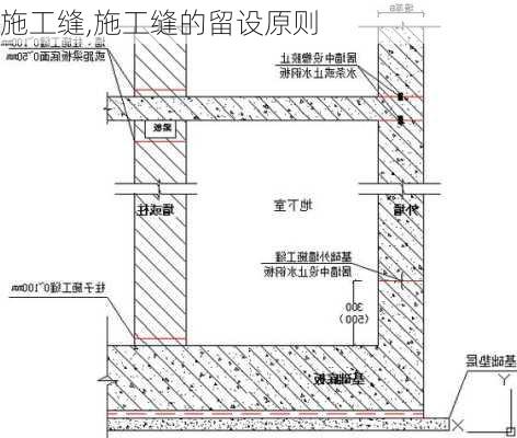 施工缝,施工缝的留设原则