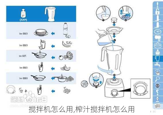 搅拌机怎么用,榨汁搅拌机怎么用