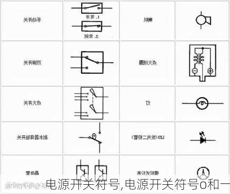 电源开关符号,电源开关符号o和一