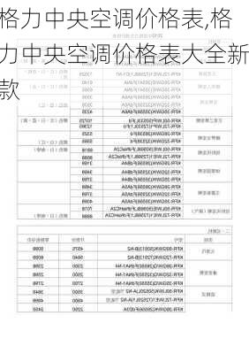 格力中央空调价格表,格力中央空调价格表大全新款