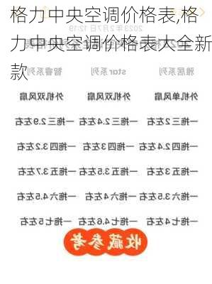 格力中央空调价格表,格力中央空调价格表大全新款