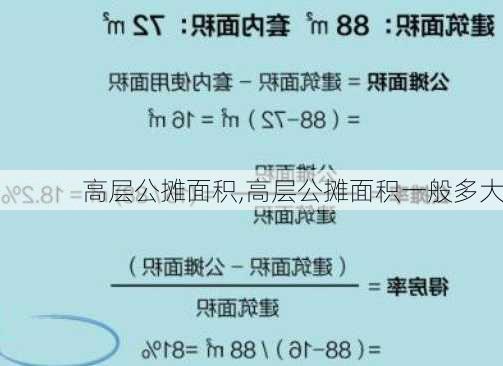 高层公摊面积,高层公摊面积一般多大