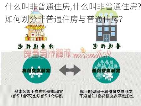 什么叫非普通住房,什么叫非普通住房?如何划分非普通住房与普通住房?