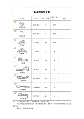 集成墙面,集成墙面墙板多少钱一平米