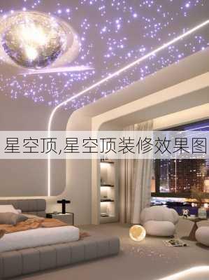 星空顶,星空顶装修效果图