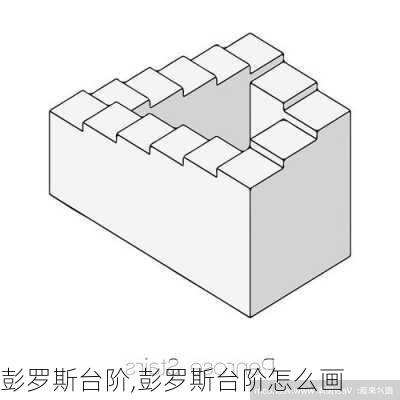 彭罗斯台阶,彭罗斯台阶怎么画