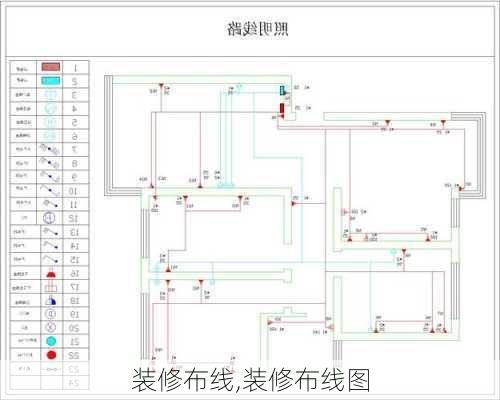 装修布线,装修布线图