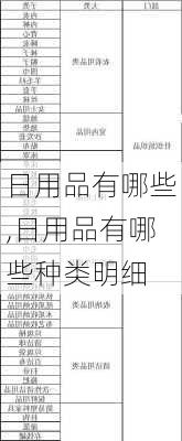 日用品有哪些,日用品有哪些种类明细