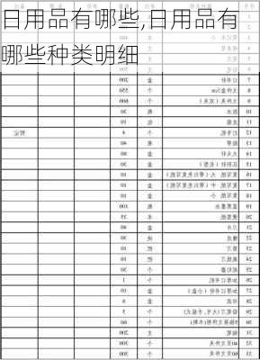 日用品有哪些,日用品有哪些种类明细