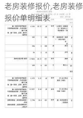 老房装修报价,老房装修报价单明细表